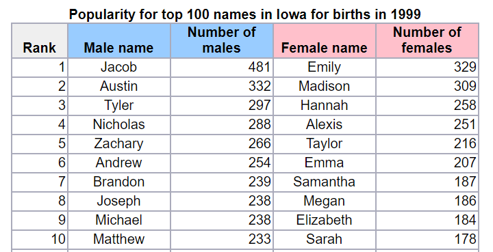 babies1999.png
